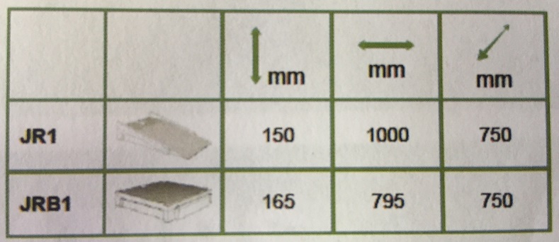 Adjustable Ramp for Bunds-0